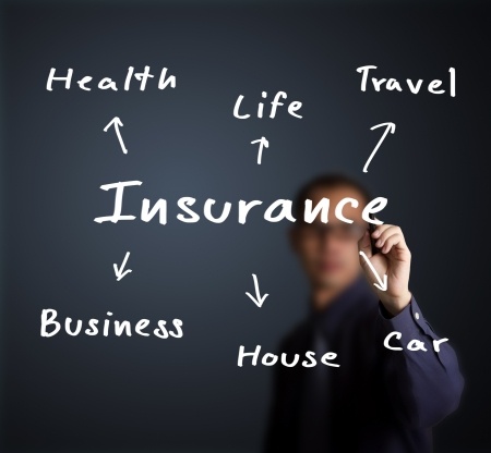 Types of insurance offered at Blacksburg Insurance